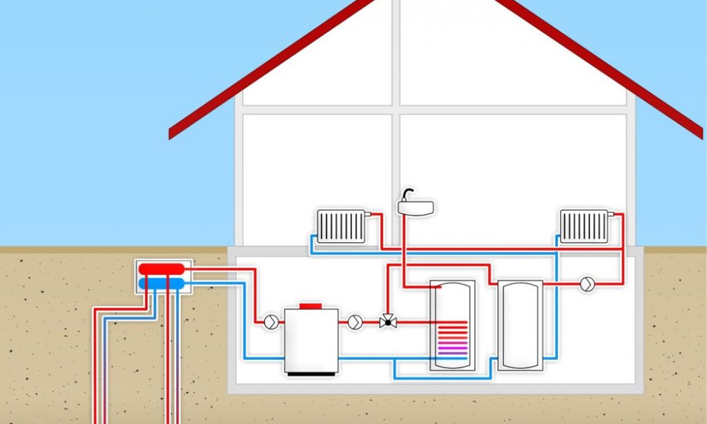 Тепловой насос как современный подход к отоплению и охлаждению